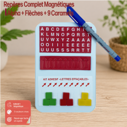 Repères magnétiques complet