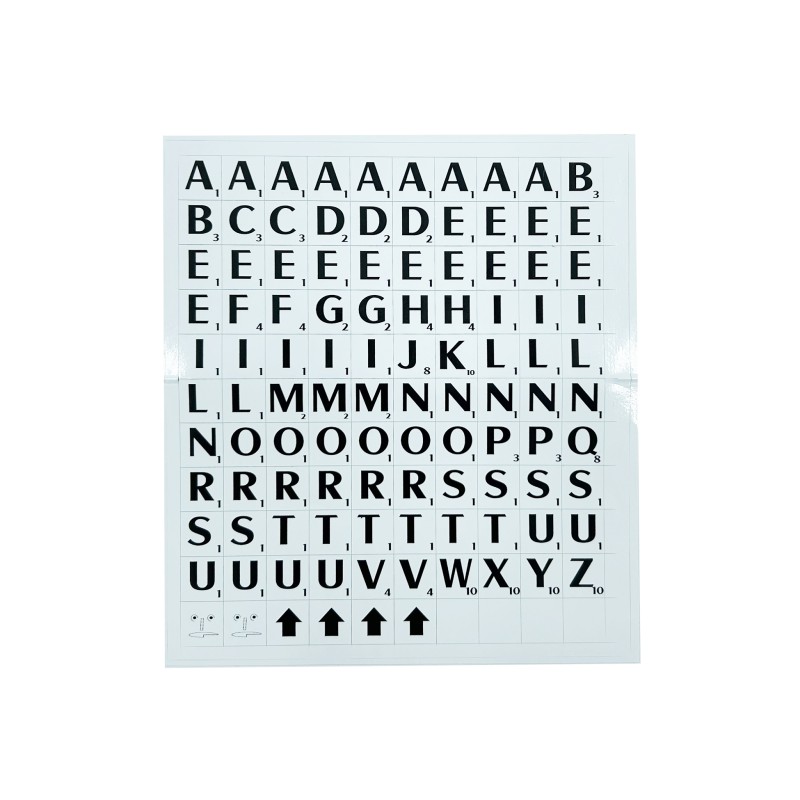 Kit rénovateur pour lettres usagées